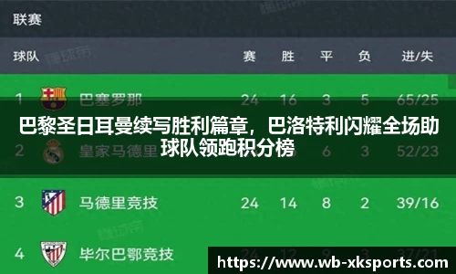 巴黎圣日耳曼续写胜利篇章，巴洛特利闪耀全场助球队领跑积分榜