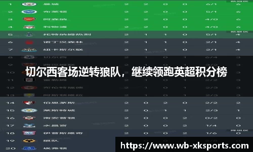 星空体育官网