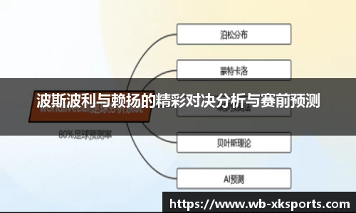 星空体育