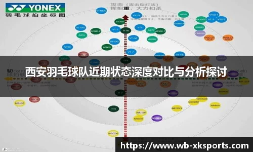 星空体育官网