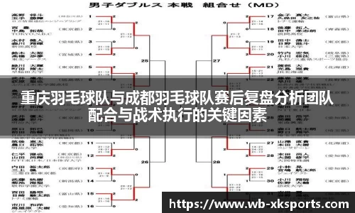 星空体育官网